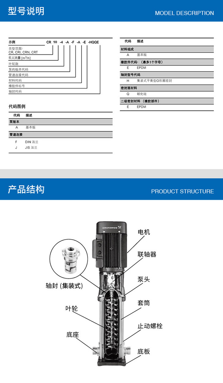 格兰富立式多级离心泵CR10