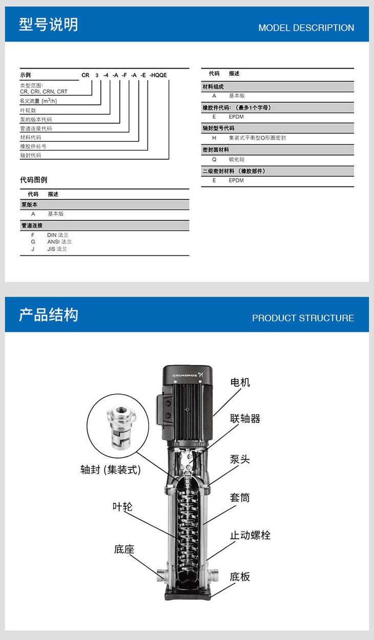 格兰富多级泵