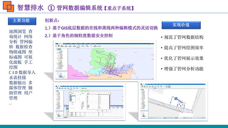 管网数据编辑系统