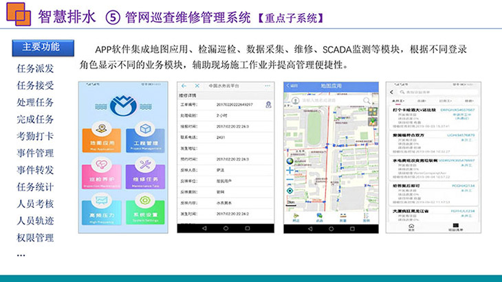 水利管网巡查维修管理系统